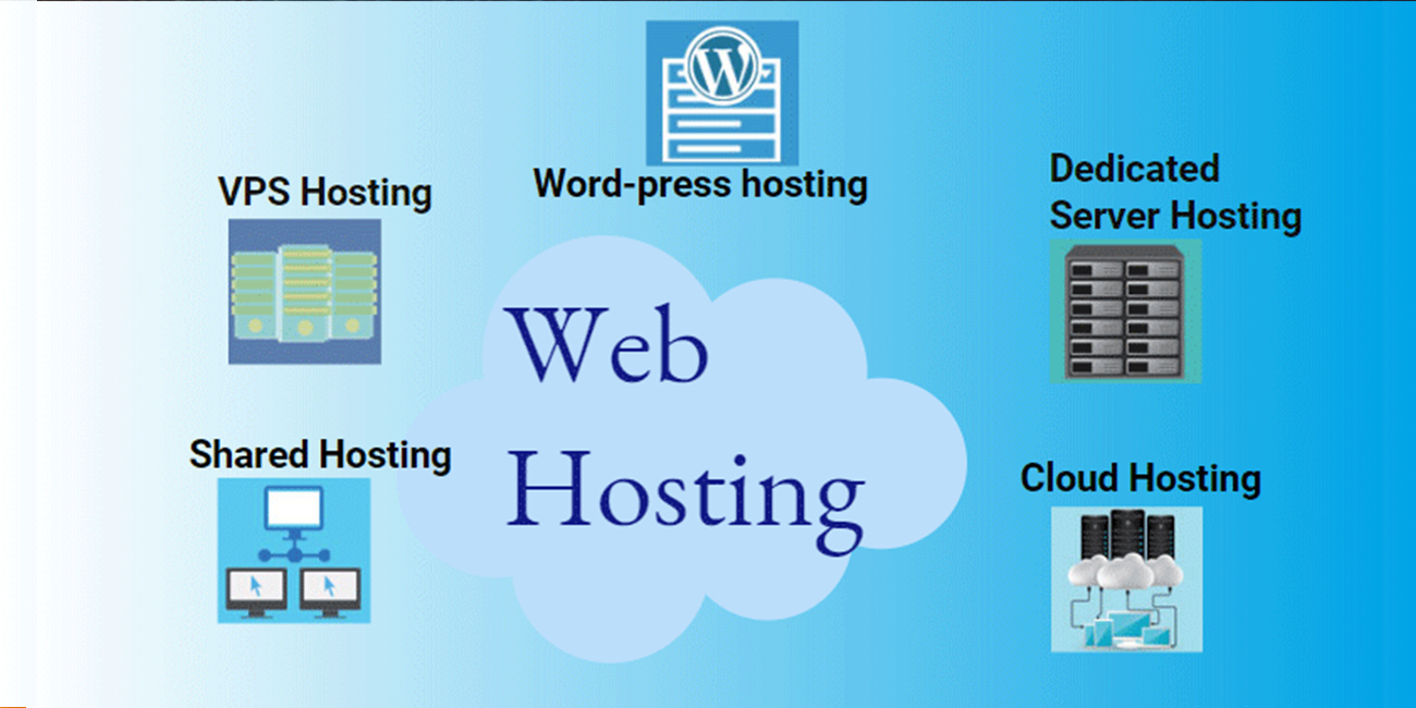 Web Hosting